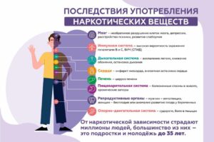 Неделя профилактики употребления наркотических средств