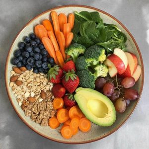 Идеальная тарелка для иммунитета: постный вариант