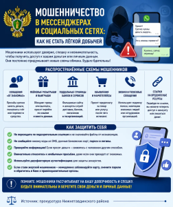 Мошенничество в мессенджерах и соцсетях: как не стать лёгкой добычей
